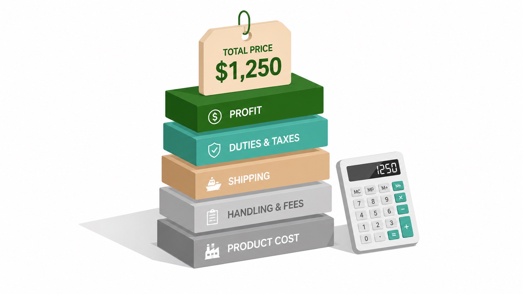How Import Duties and Taxes Are Calculated (Landed Cost)