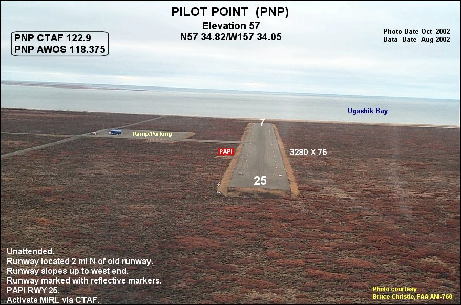 Port of Pilot Point, USA