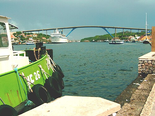 Willemstad